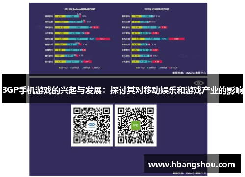3GP手机游戏的兴起与发展：探讨其对移动娱乐和游戏产业的影响