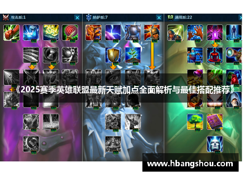 《2025赛季英雄联盟最新天赋加点全面解析与最佳搭配推荐》